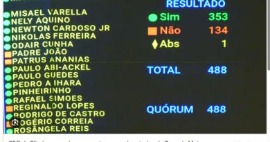 LISTA DOS DEPUTADOS: Veja como cada deputado votou na PEC da Blindagem