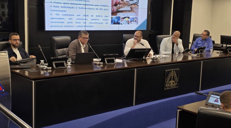 Secretário Municipal de Educação é sabatinado no plenário da Câmara de Timóteo