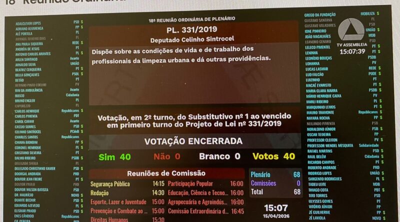 ALMG aprova projeto do deputado Celinho que amplia proteção a trabalhadores de resíduos sólidos